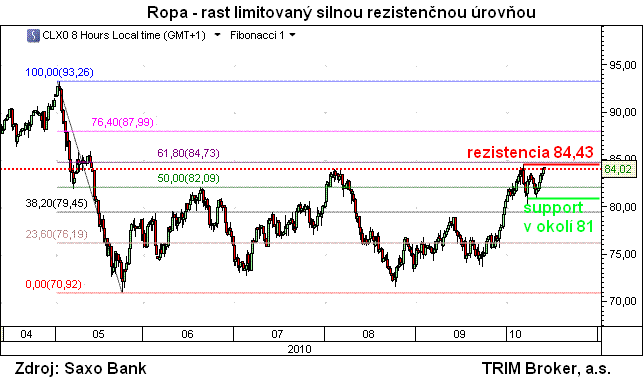 ropa-101014